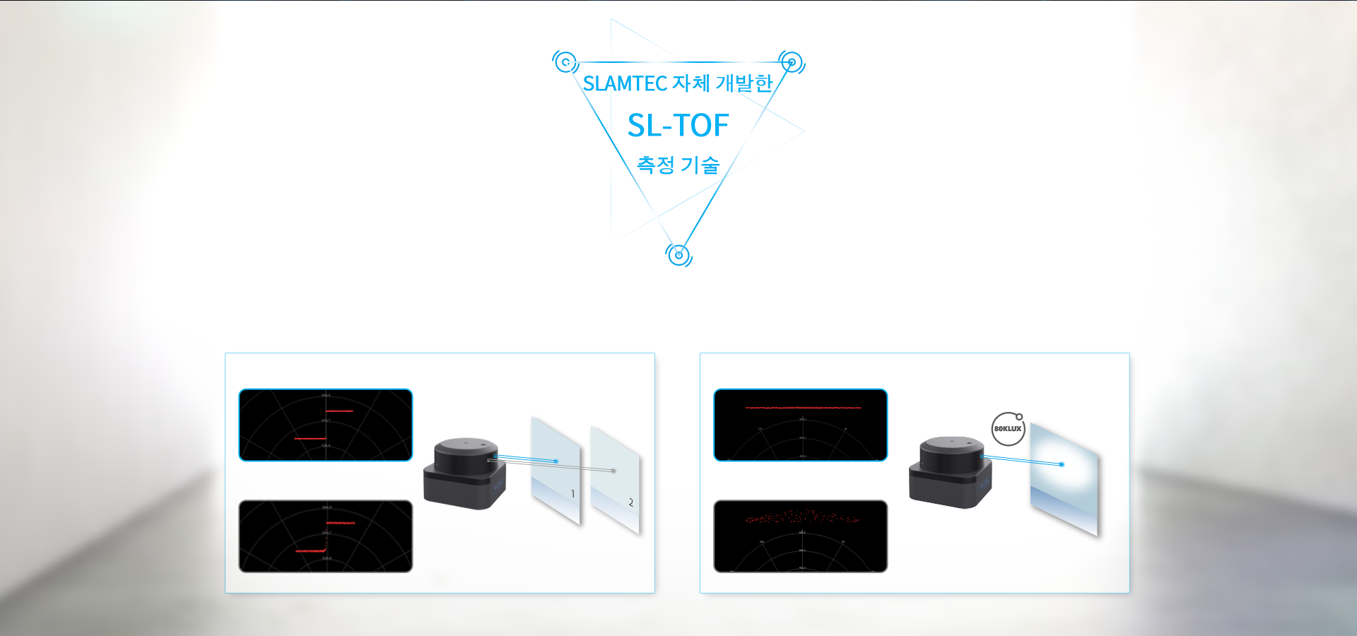 SLAMTEC의 자체개발 기술인 SL-TOF (SLAMTEC Direct Time of Flight) 측정 기술을 적용하여, 주변 환경의 강한빛(광)에도 측정 안정성을 높여 우수한 측정 성능을 제공합니다